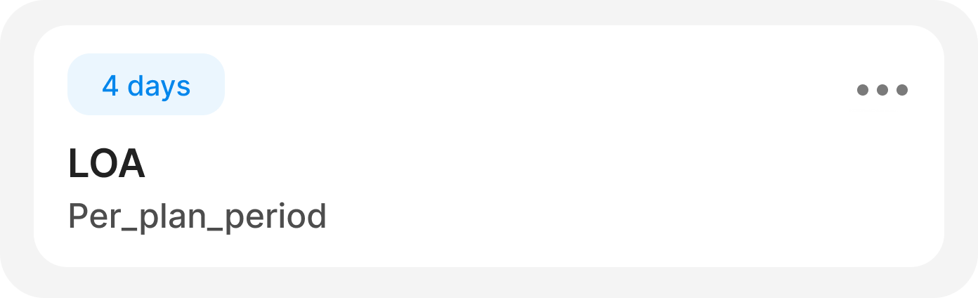 Text block displaying 'LOA' and 'Per_plan_period' with a 4-day timestamp.