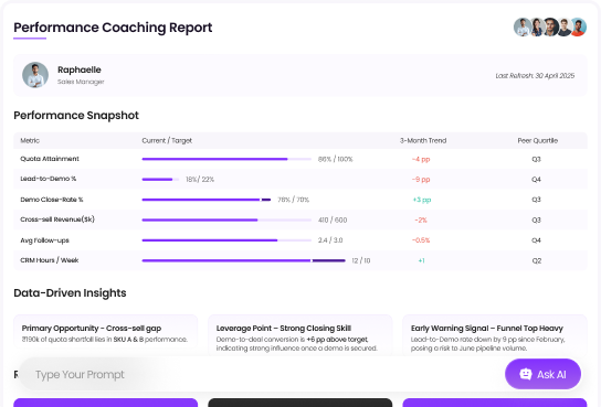 AI-assisted coaching insights interface