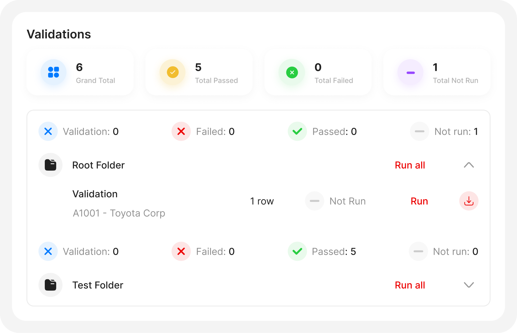 Data Intelligence quality checks interface